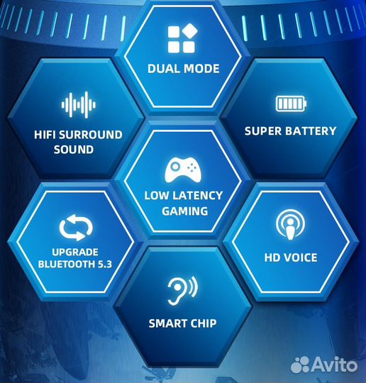 Беспроводные наушники Lenovo