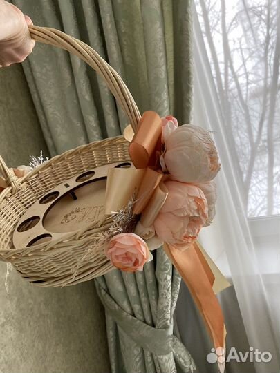 Пасхальная корзина