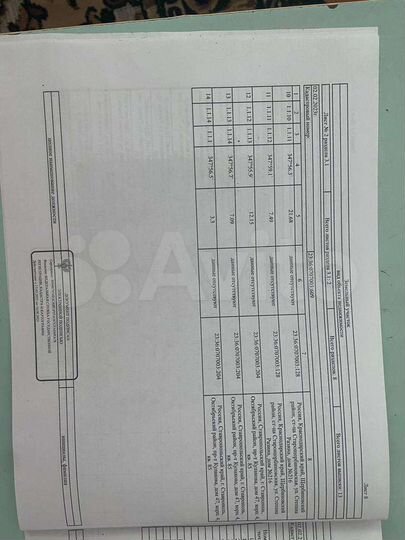 Участок 11,42 га (ИЖС)