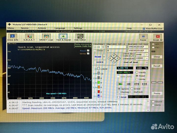 Жесткие диски 1tb