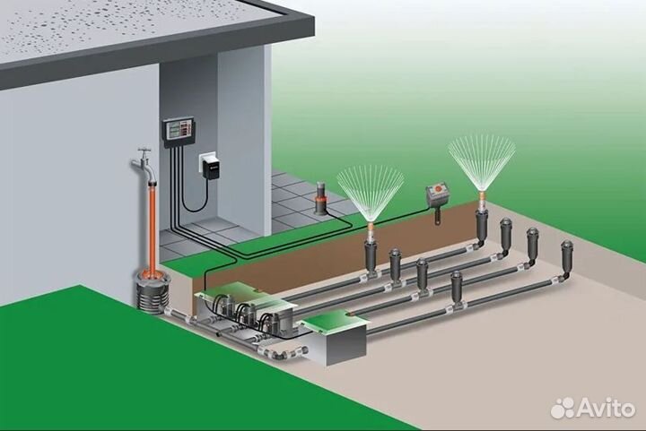 Оборудование для автополива от ведущих фирм