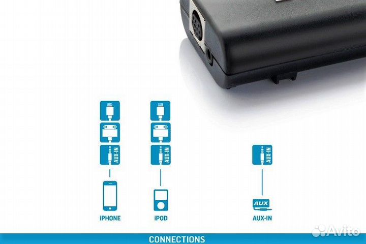 USB/Bluetooth адаптеры Dension для Skoda Не Китай