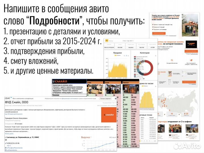 Бизнес кофейня прибыль более 150 тр/мес