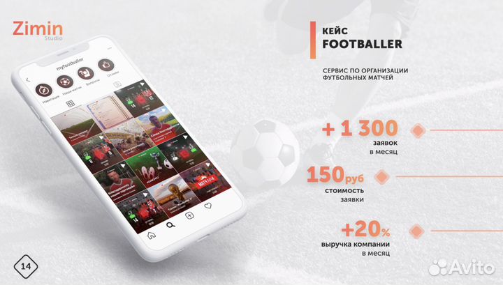 Маркетолог, SMM, контекстолог, таргетолог, сайты