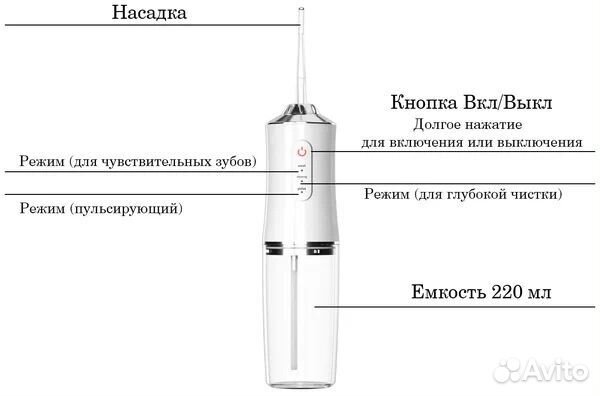 Ирригатор для зубов и полости рта GCL G-1113