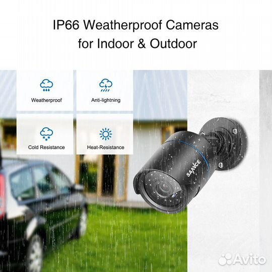 Видеонаблюдение для офиса