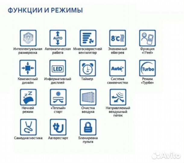 Кондиционер gree boro