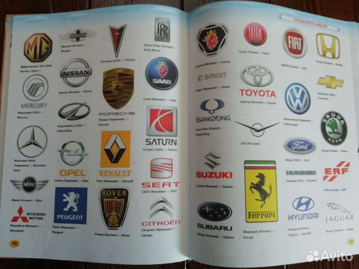 Детская энциклопедия техники