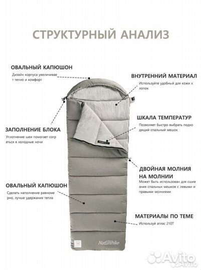 Спальный мешок naturehike M300