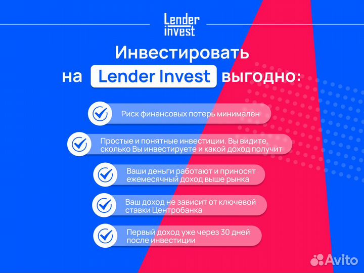 Инвестиции в Ozon