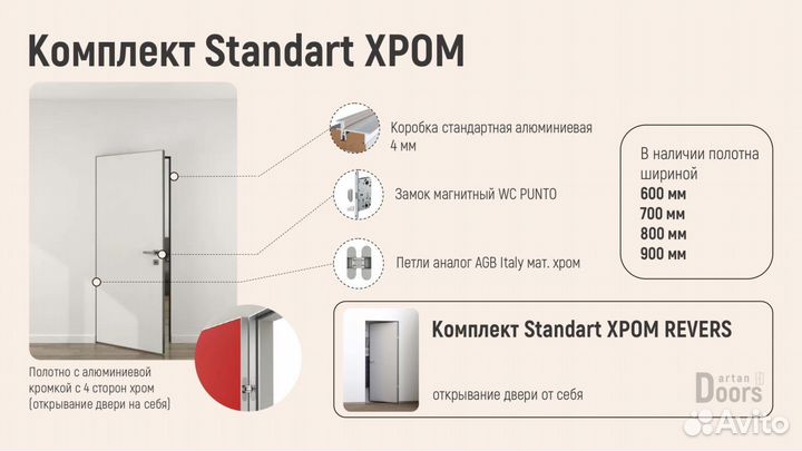 Дверь невидимка