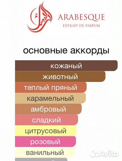 Распив 5 мл Kohel Arabesque Perfumes