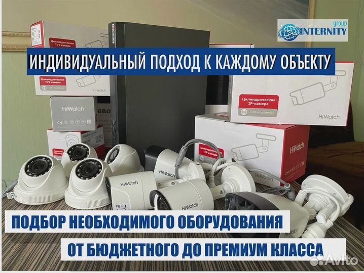 Видеонаблюдение -2Мп уличная видеокамера