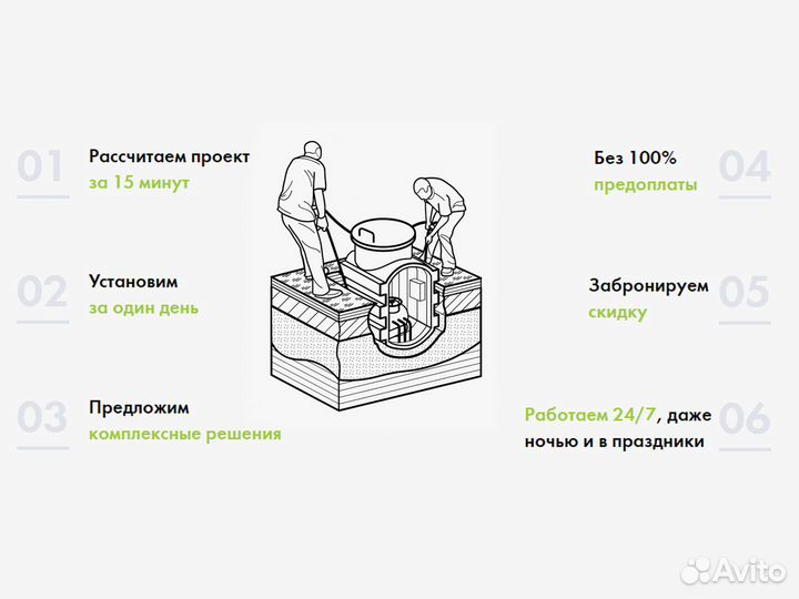 Септик волгарь-5 2360-С