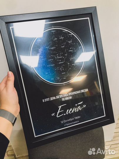 Подарок «Карта звездного неба»