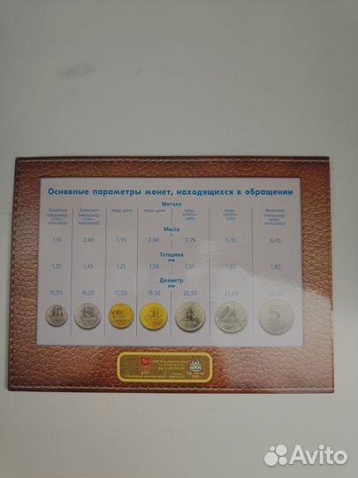 Годовой набор монет 2002 ммд