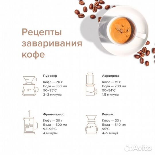 Кофе Эгоист Truffle зерно 250г