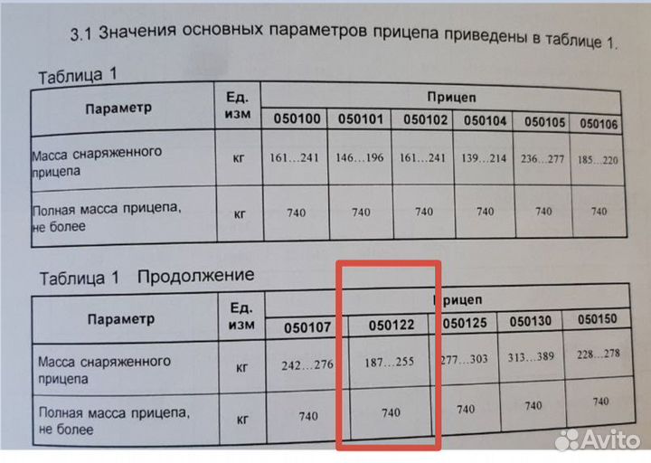 Легковой прицеп Кремень+ крд 050122