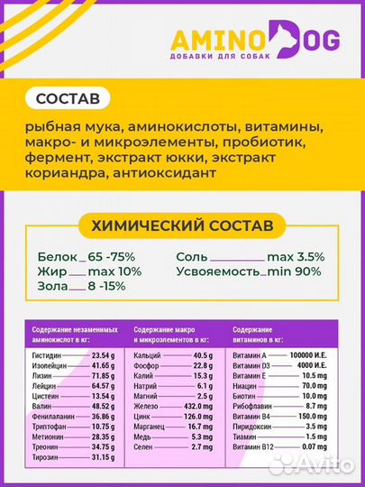 Aminodog complex 1000 гр. Кормовая добавка