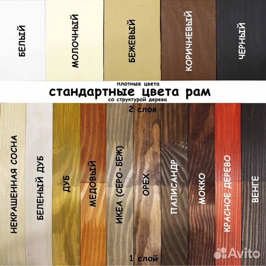 Меловая доска для кафе или магазина любого размера