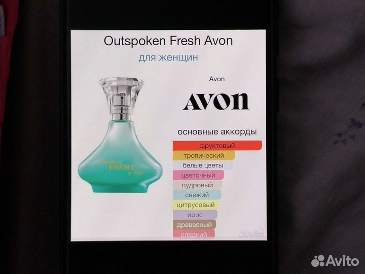 Духи коллекционирование