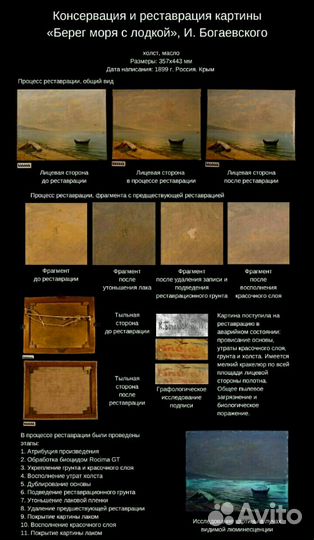 Реставрация, обновление, чистка предметов