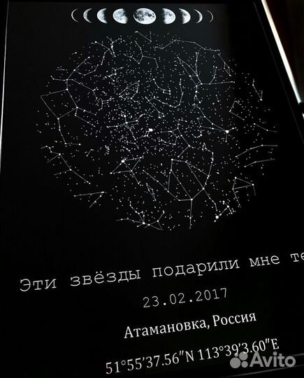 Карта звёздного неба, подарок