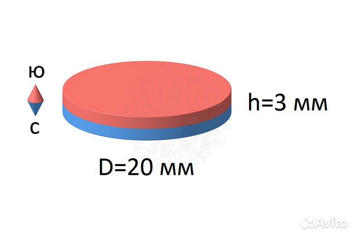 Магниты для рамки номера автомобиля 10 шт