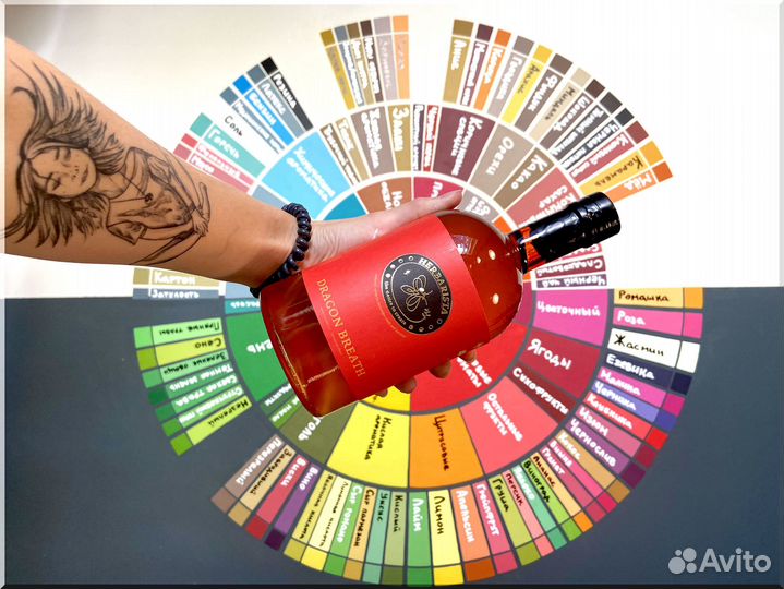 Сиропы для кофе