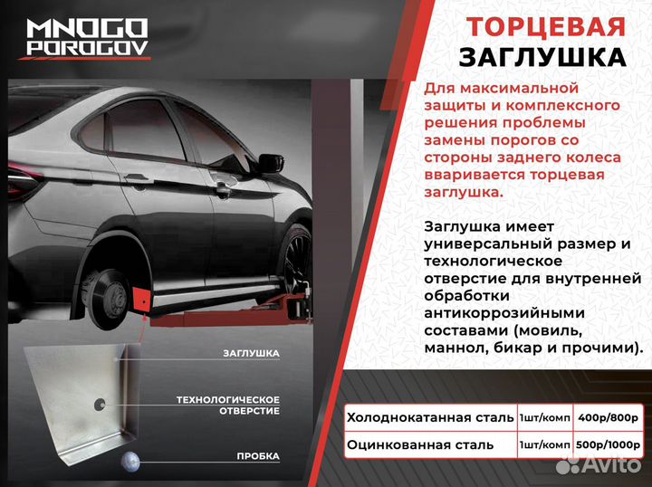 Ремонтные пороги Honda CR-V и другие