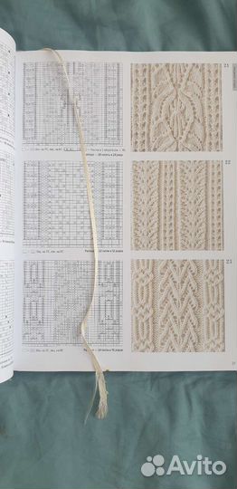 Книги по вязанию спицами