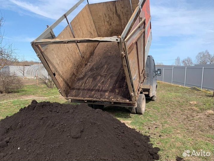 Рязань Чернозем