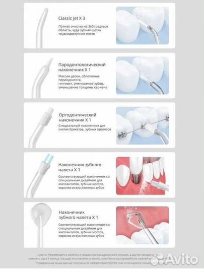 Новый ирригатор для чистки зубов Rospec OI-169