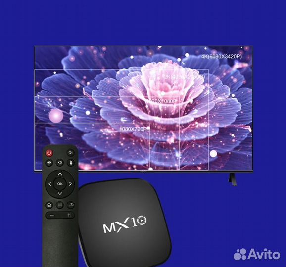 Смарт приставка для телевизора MX Box 4K Ultra HD