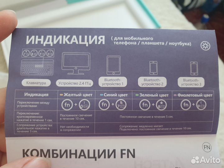 Клавиатура беспроводная A4Tech Fstyler FBK30