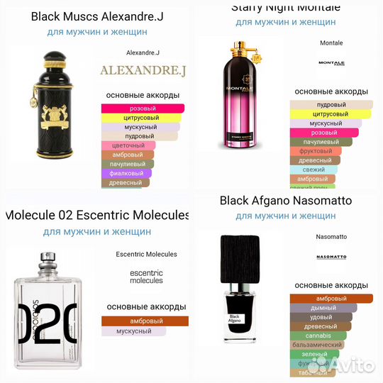 Парфюм Тестеры 65мл