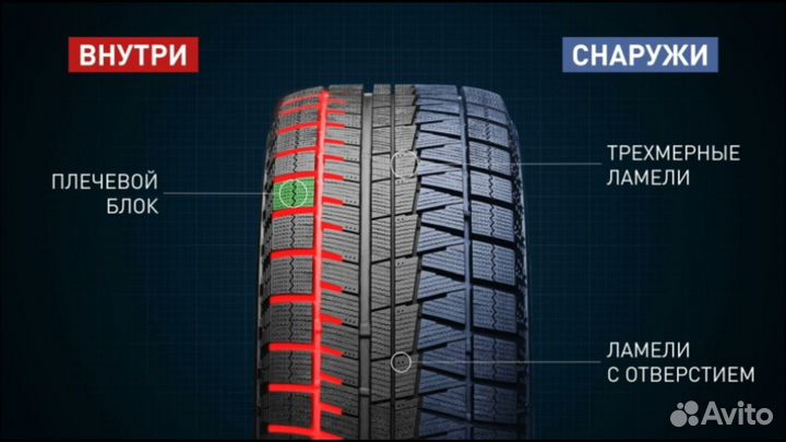 Bridgestone Blizzak Revo GZ 225/55 R17 112