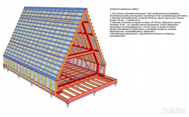 Проект дома A-frame 6х8 с аттиковыми cтенaми