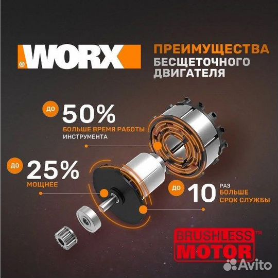 Цепная пила аккумуляторная worx nitro 40В