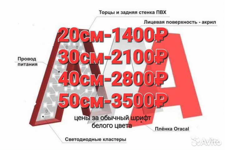 Объемные буквы,вывеска,реклама