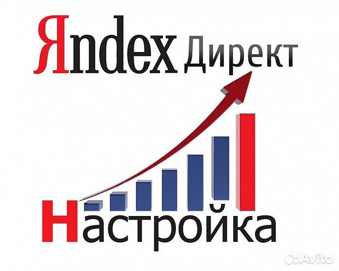 Сайт и реклама - успех в интернете