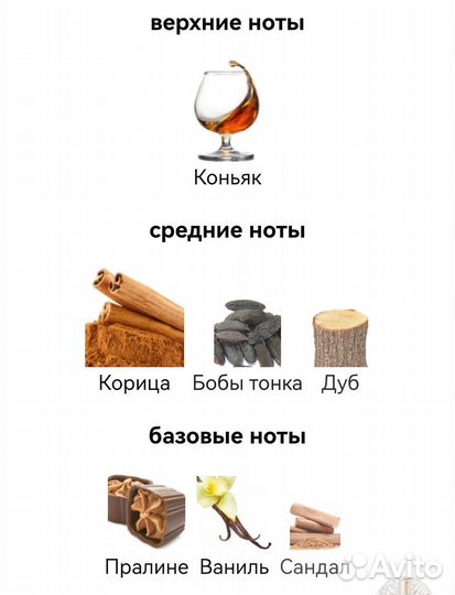 Angels' Share By Kilian для мужчин и женщин