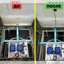 Обслуживание и чистка септиков Лунево, Поварово