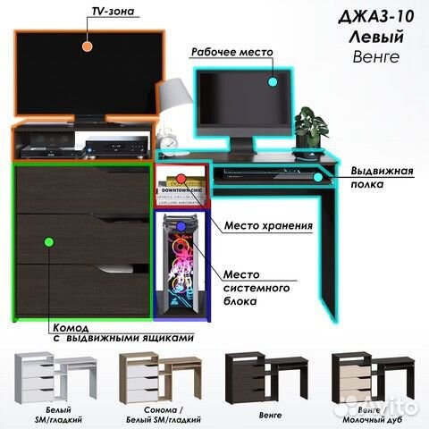 Компьютерный стол