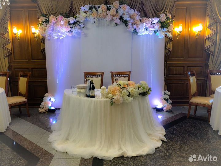 Оформление свадьбы