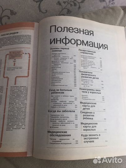 Медицинский справочник