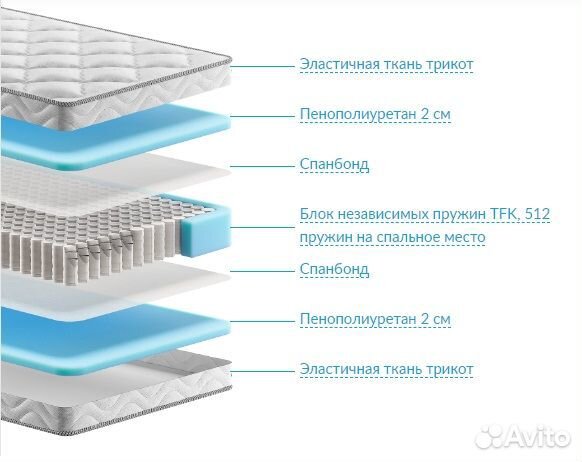 Матрас новый ортопедический 160х195