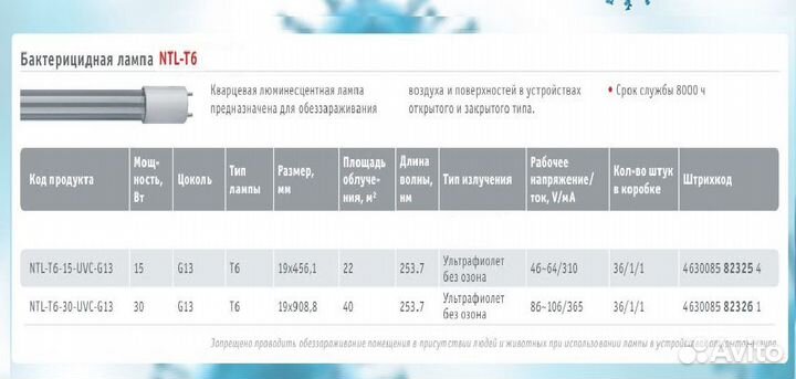 Лампа кварцевая 15Вт