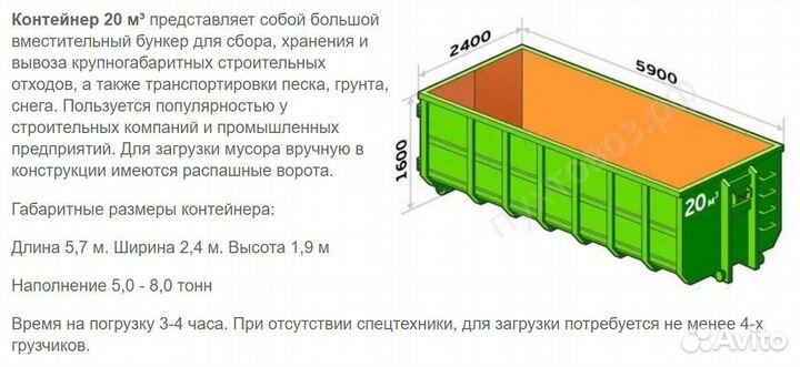 Вывоз Любого Мусора, Контейнер Пухто, С Грузчиками