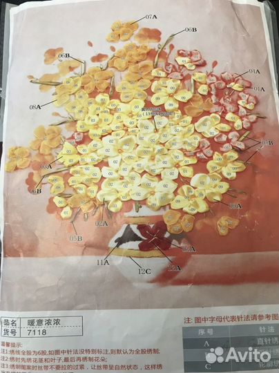 Вышивка лентами